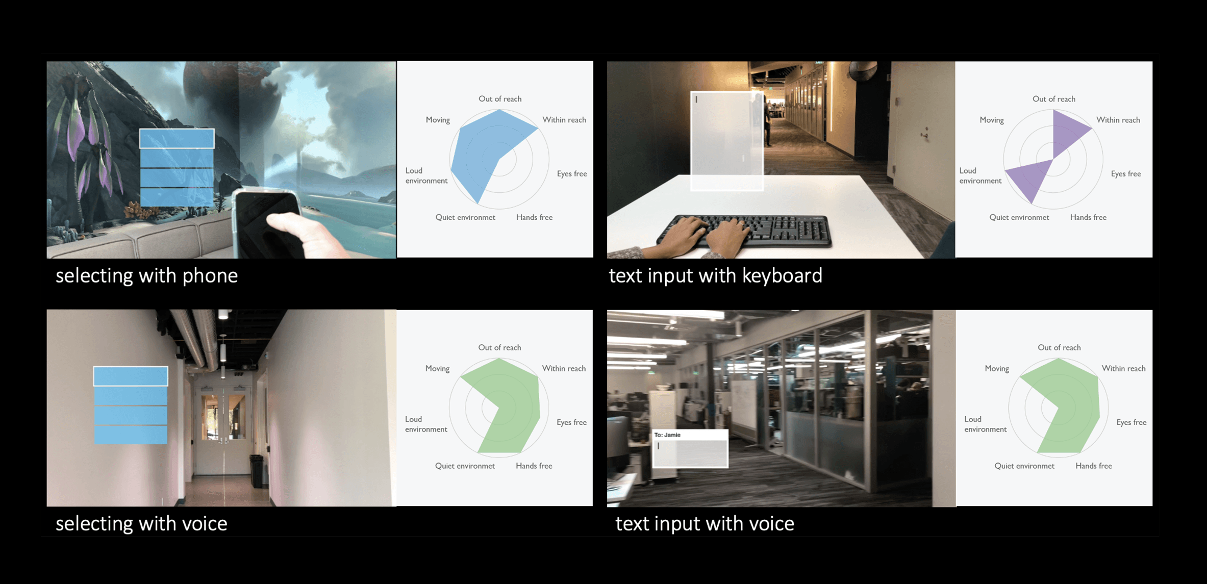 Meta Reality Labs Research