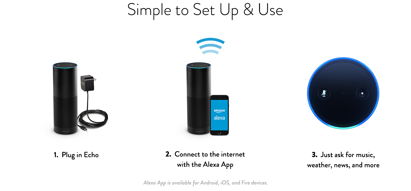 Alexa Echo oobe visual
