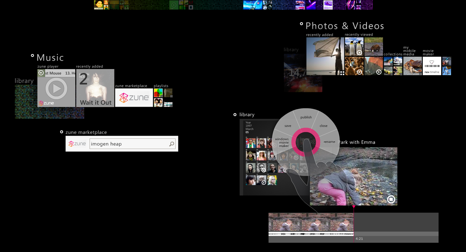 Surface user interface